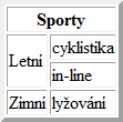 náhled úkolu